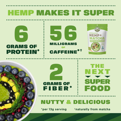 Manitoba Harvest Organic Hemp & Matcha Powder, 5.5 oz – Energy, 6g of Protein, 2g of Fiber per serving – Matcha Protein Powder - Blend in Smoothies – Vegan, Non-GMO Project Verified - 56g of Caffeine