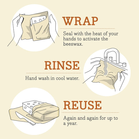 Bee's Wrap Beeswax Wraps for Food - Honeycomb Cut to Size 14x52" Wax Paper Roll, Organic & Eco-Friendly Alternative