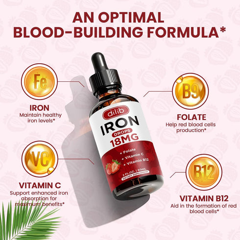 Liquid Iron Supplement for Women & Men, Iron Drops for Anemia with Folate, Vitamin C, B12, Strawberry, 2 Fl Oz