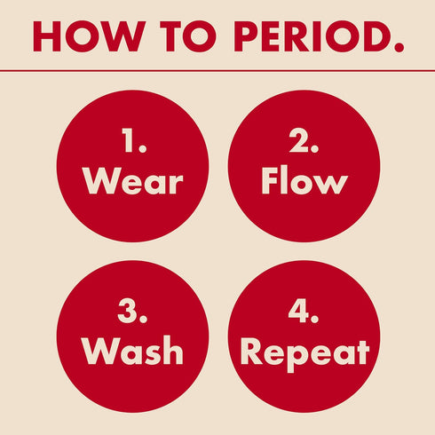 High Waist Reusable Period Panties for Medium Flow - Leak Resistant & Absorbent