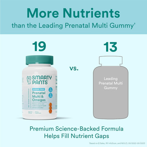 SmartyPants Prenatal Vitamins for Women, Sugar Free Multivitamin Gummies, 60 Count (20 Day Supply)