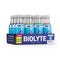 BIOLYTE Electrolyte Drink, IV in a Bottle for Rapid Hydration, Variety Pack, 12-Pack
