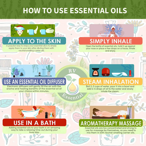 Asafoetida Essential Oil | Pure Heeng Oil | Ferula Assa | 100% Pure Natural | Steam Distilled | Therapeutic Grade | 5ml