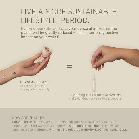 Single-Pack 2 100% 12 Hevea Loop Menstrual Cup Size (Natural), Made from Natural Rubber - Softest Period Cup - Wear