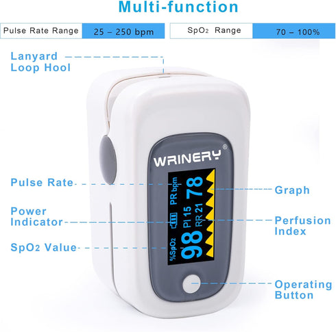 WRINERY Fingertip Pulse Oximeter, Oxygen Saturation Monitor, OLED Portable Oximetry with Batteries and Lanyard