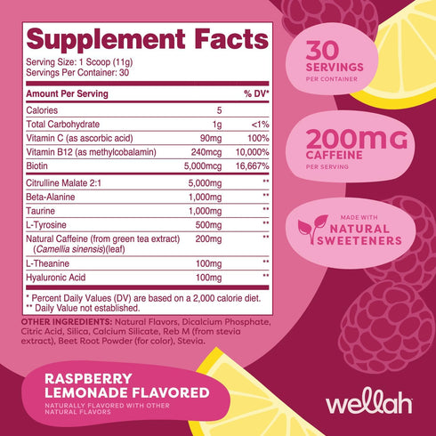 Pre-Workout Drink Mix Get-Going (Raspberry Lemonade Flavored, 30 Servings)