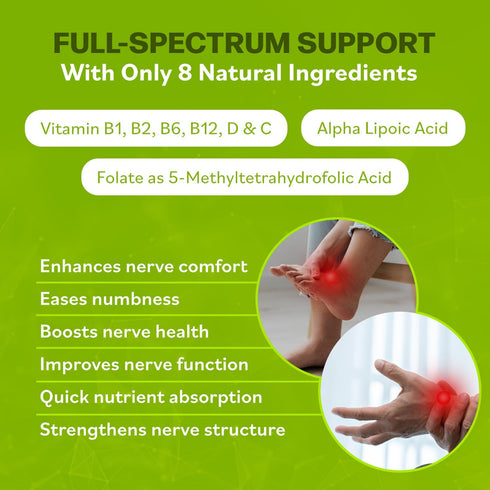 Nerve Support Formula for Neuropathy - Your Nerve Savior Supplement with B Vitamins for Nerve Discomfort Relief - 60