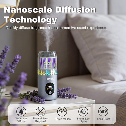 LOMDC 2 Pack, etc.Y12B Waterless Essential Oil Diffuser, Portable Car Diffuser Battery Powered, Mini Scent Air Machine