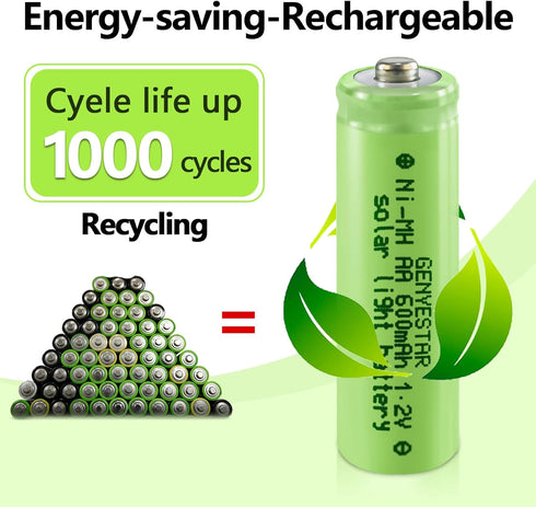 NiMH 1.2V 600mAh Rechargeable AA Batteries, Double A Rechargeable Batteries for Solar Lights, Mouse, Keyboard, 12 Pack