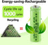 NiMH 1.2V 600mAh Rechargeable AA Batteries, Double A Rechargeable Batteries for Solar Lights, Mouse, Keyboard, 12 Pack