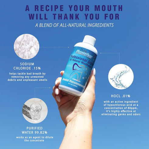 Professional Grade Mouthwash, Alcohol-Free Oral Care for Bad Breath, 8 Oz, Dentist Recommended