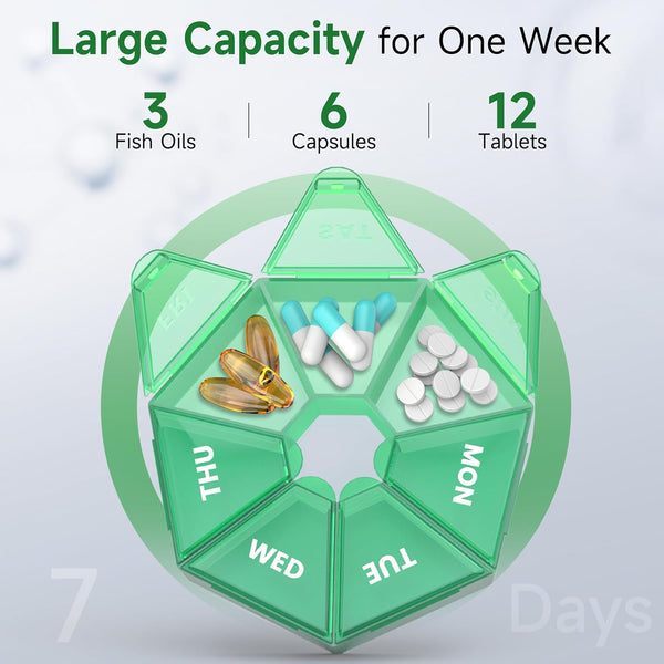 Weekly Pill Organizer 2 Pack - Portable Pill Box Medicine Case - 6 Colors (Seven Day) - Arthritis Friendly (Cyan)