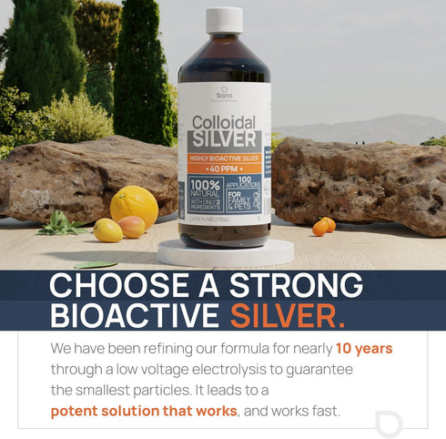 Colloidal Silver Liquid 32 fl oz, 30 PPM Bioactive Hydrosol Silver Water for Natural Immune Support, Ionic Minerals