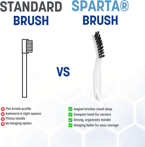 SPARTA Flo-Pac Grout Brush, Detail Brush, Nylon, 8 Inches, White