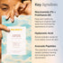 SolaWave Hydrating Sheet Mask, Anti Aging Face Mask with Niacinamide and Hyaluronic Acid