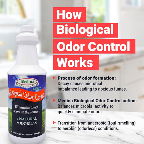 Medina BOC Biological Odor Control Qt. | Effective Odor Management Solution