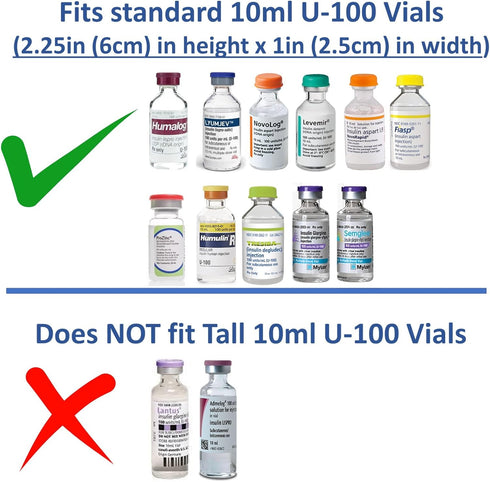 Insulin Fridge Holder Storage Case Organizer - Fits Standard 10ml U-100 Vials, Safe and Secure Vial Protector (Blue)