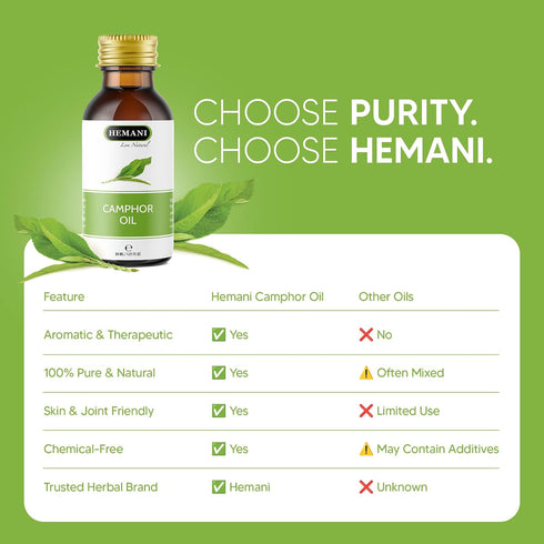 Hemani 30ml (1 Oz) 100% Camphor Oil Fl - Pure Steam Distilled | Cinnamomum Camphora | Natural Aromatic Oil for Massage