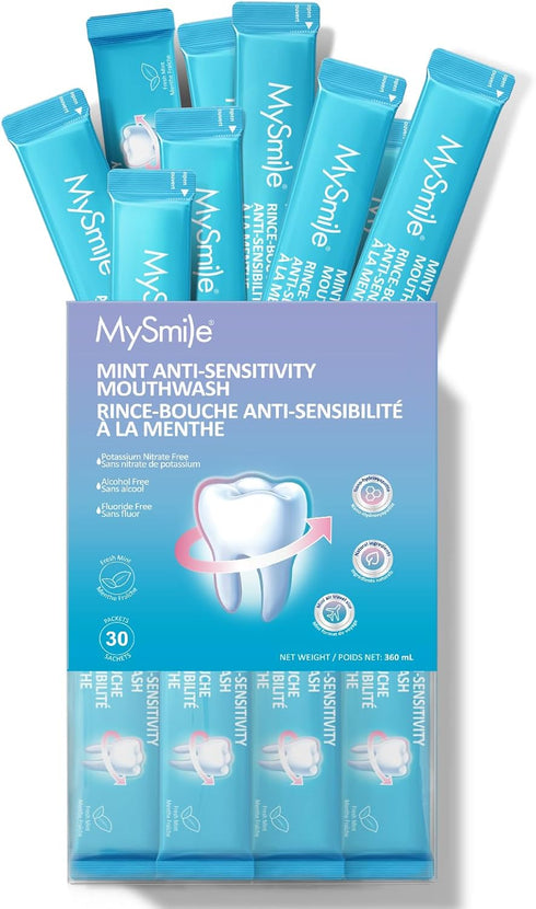 MySmile Mouthwash for Sensitive Teeth, Nano Hydroxyapatite Mouth Wash Travel Size, Fluoride