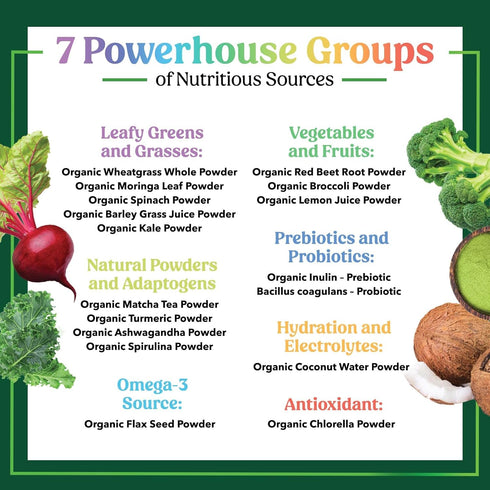Greens Superfood Powder - Original Organic Greens Smoothie & Juice Mix, 28 Servings, Antioxidants, Probiotics,