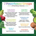 Greens Superfood Powder - Original Organic Greens Smoothie & Juice Mix, 28 Servings, Antioxidants, Probiotics,
