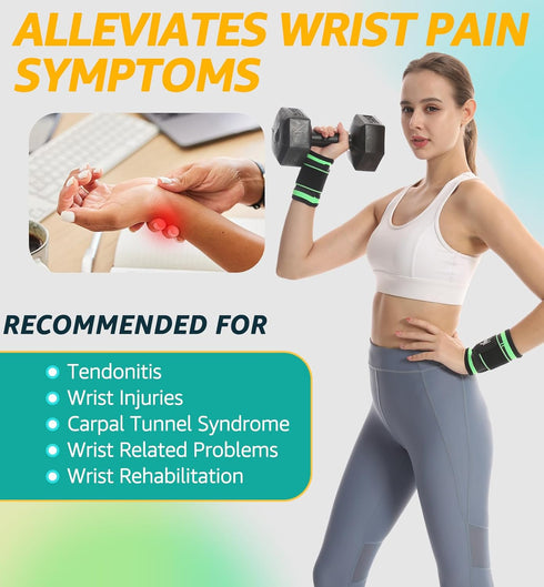 HiRui Wrist Brace Compression Strap, Adjustable Wrist Support for Fitness, Weightlifting, Sprains, Pain Relief (2 PACK,