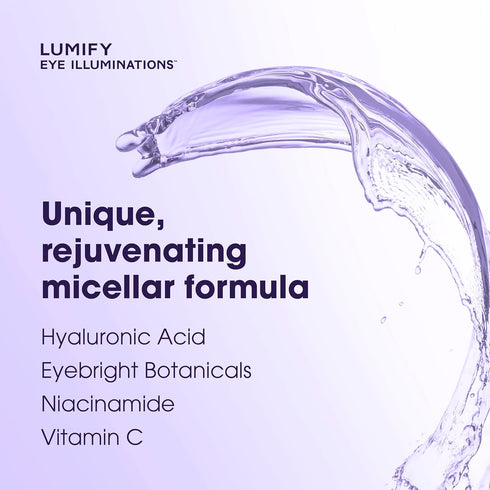 LUMIFY Eye Illuminations Cleansing Water & Eye Makeup Remover, 3-in-1 Micellar Water with Hyaluronic Acid, 160mL