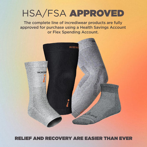 Incrediwear Arm Sleeve Arm Sleeves For Men and Women to Help with Muscle Pain, Relief & Recovery, Perfect for Working