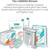 WhiteGreen Floss Picks Portable Case, LIAMOSS Dental Floss Dispenser, 2 Case Upgrade, 20 Count Travel Picks