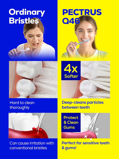 Soft Toothbrush Pack, 5 Count, Advanced Quad-fine Bristles for Sensitive Teeth, Gums & Deep Plaque Removal, Assorted