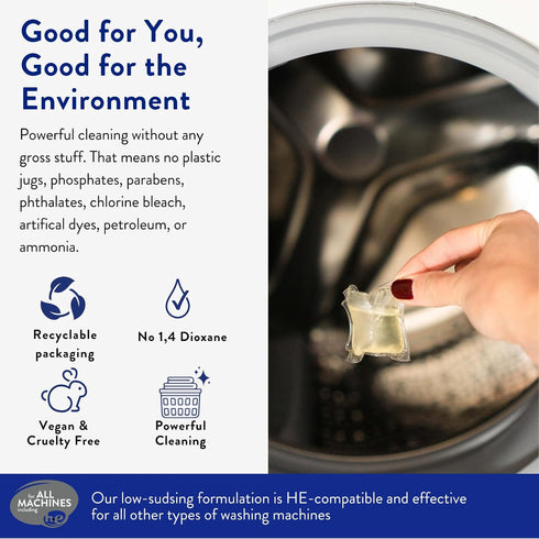The Clean People Fragrance Free Laundry Detergent Pods, Hypoallergenic, 32 Pack, Ultra Concentrated