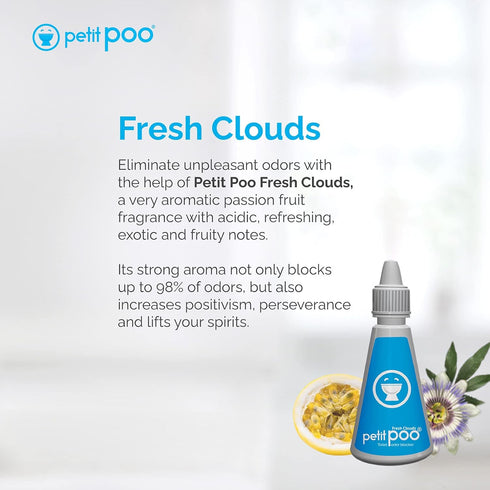 All Natural Toilet Odor Drops Eliminator - Deodorizer Liquid Blocker Air Freshener, Travel Dropper Personal Bottle