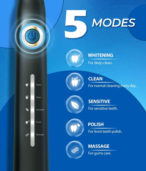 Electric Toothbrush with Travel Case, Sonic Toothbrush for Adults, 8 Brush Heads, 40000 VPM Deep Clean, 5 Modes
