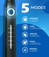Electric Toothbrush with Travel Case, Sonic Toothbrush for Adults, 8 Brush Heads, 40000 VPM Deep Clean, 5 Modes