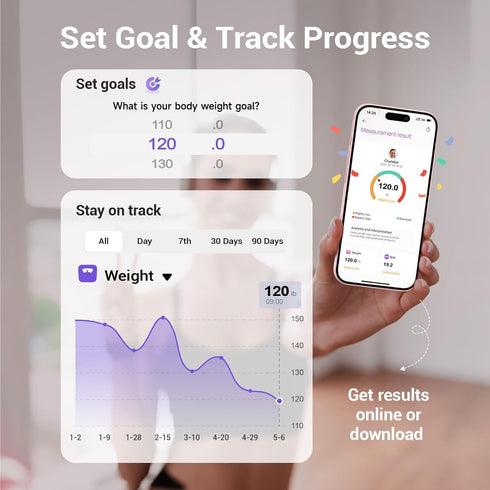 Smart Scale for Body Weight, Digital Bathroom Scale with BMI, Body Fat Monitor, Smartphone App, Compact Size, 400lb