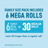 Amazon Brand - Presto! 2-Ply Ultra-Soft Toilet Paper, 6 Family Mega Rolls = 30 Regular Rolls, Unscented, White, 1878