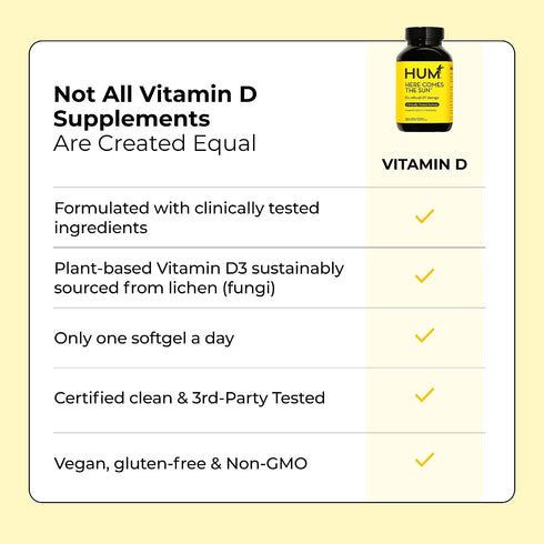 Immune Immune D3 30 HUM Here Comes The Sun Support Supplement with Vitamin D Supplements for Women and Men for a