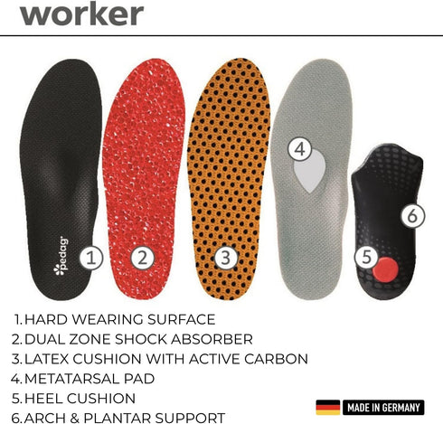 pedag Worker Heavy Boot Insoles, Made in Germany, Supports Foot from Heel to Toe, Longitudinal and Metatarsal Arch, Men