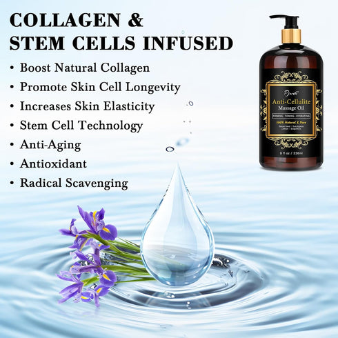 Pjordo Anti Cellulite Massage Oil with Massager, Collagen and Stem Cell Skin Tightening Oil Natural Cellulite Remover