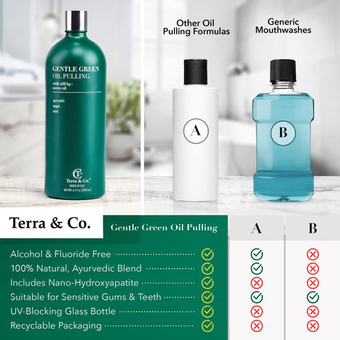 Terra & Co. Gentle Ayurveda Oil Pulling for Teeth and Gums - Vegan Natural Mouthwash, 200ml