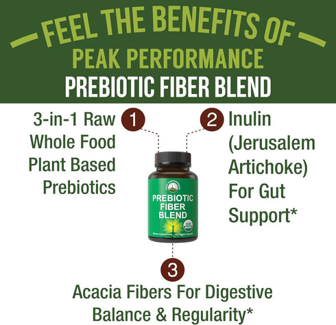 USDA Organic 3-in-1 Prebiotic Fiber - Vegan Capsules for Gut and Digestive Health with Inulin and Acacia Fibers