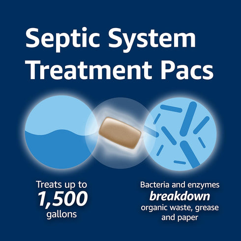 Amazon Basics Septic Treatment Pouch, Unscented, 0.63 oz (Pack of 3), 3 Month Supply