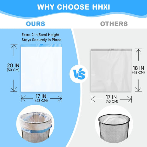 HHXI 100Ct 4 Gallon Small Trash Bags, Blue Ocean Garbage Bags, Scented Trash Bags, Odor Resistant with Drawstring