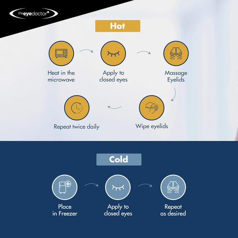 The Eye Doctor Hot Eye Compress - Essential Heat Bag for Dry Eye, Blepharitis, and MGD, Microwave Safe