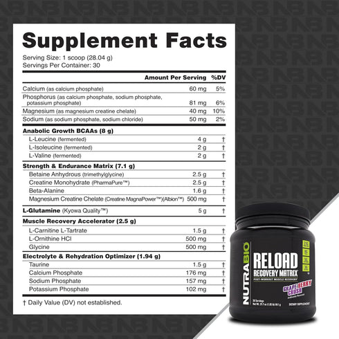 NutraBio Reload Powerful Muscular Recovery Formula - Post-Workout Supplement, 30 Servings, Grape Berry Crush