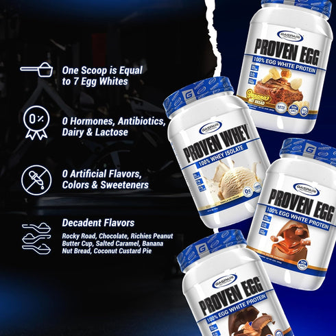 Gaspari Nutrition Proven Egg, 100% Egg White Protein, 25g Protein, Keto Friendly, Dairy Free, 1lb Chocolate Meal