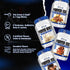 Gaspari Nutrition Proven Egg, 100% Egg White Protein, 25g Protein, Keto Friendly, Dairy Free, 1lb Chocolate Meal