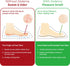 Zederna Cedar Wood Shoe Insoles, 1 Pair, Cedar/Red, US M 9/W 10.5/EU 43