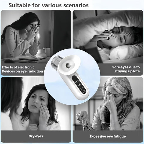 WIKINK Portable Eye Steamer, Eye Steam Sprayer, Portable Eye Steam Sprayer, Rechargeable Nano Eye Mist Steam Sprayer