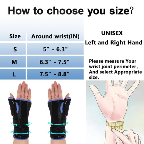 Wrist Brace Thumb Immobilizer Splint Support for De Quervain's Tenosynovitis, Carpal Tunnel Syndrome, Pain Relief
